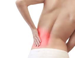 Learn more about the other lower back muscles and how to draw them by visiting proko.com. Back Pain Treatment At North Norfolk Osteopaths Dereham Fakenham Reepham