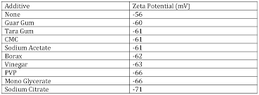 Image result for Pseudoeriosema borianii