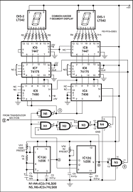 Digital Speedometer Teknik