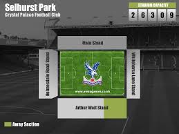 Away Guide Crystal Palace