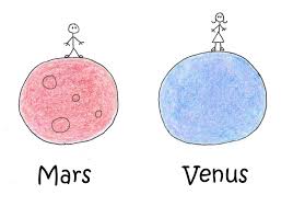 Image result for men are from mars women are from venus