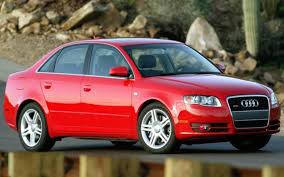 Image result for Garnet Red 2007 Audi