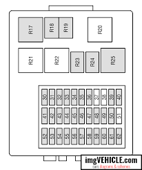 Can someone please tell me where to find the fuse panel diagram for the fuse box located on the driverside of dashboard in my 1997 ford ranger. Sm3 814 2007 Ford Focus Zetec Fuse Box Diagram Option Wiring Diagram Option Ildiariodicarta It