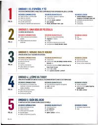 Aula internacional 2 nueva edicion. Aula Internacional 2 Nueva Edicion Pdf Txt