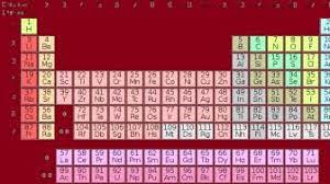 Listrik Statis Contoh Di Kehidupan Sehari Hari Dan Cara Mencegahnya