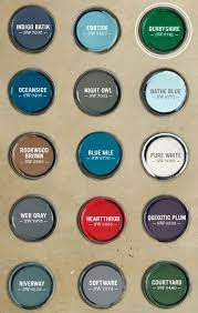 Bathroom Paint Colors Sherwin Williams