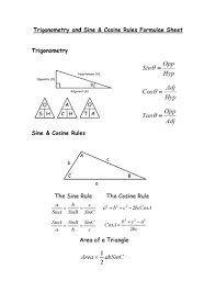 Trigonometry And Sine Cosine Rule Formulae Sheet Teaching Resources