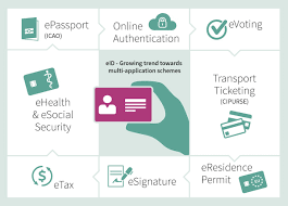 .national id card online registration, temporary national id card, national identity card registration centres, what is my national identification 1: National Electronic Id Infineon Technologies