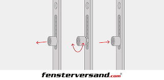 Fenster Einstellen Anleitung Fenster Richtig Justieren Fenster Einstellen Terrassentur Einstellen Balkontur Einstellen