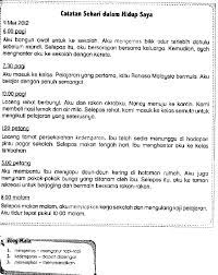 25 Contoh Karangan Catatan Hari Sukan Sekolah Upsr Gif Sukangallery