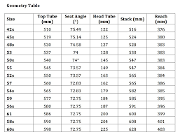 colnago c40 sizing chart related keywords suggestions