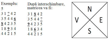 Subprogramele se scriu inainte de functia int main(). Probleme De Informatica Enunturi Si Rezolvari
