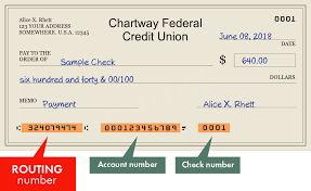 Bank for bin search service & security enhancement. 324079474 Routing Number Of Chartway Federal Credit Union In Virginia Beach