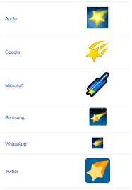 It is classified among emojis as vehicles, travel, weather and weather forecast. Shooting Star Emoji Emoji By Dictionary Com