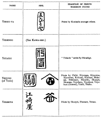 Find japanese watercolor from a vast selection of art. Stewart Guide To Japanese Prints