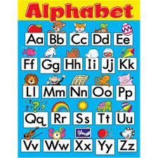 Trend Enterprises Inc T 38157 Chart Alphabet Fun Preschool Gd 1 Walmart Canada
