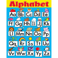 trend enterprises inc t 38157 chart alphabet fun preschool gd 1 walmart canada