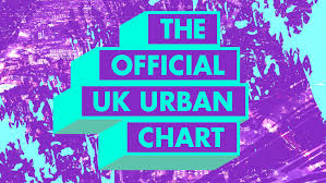 The Official Uk Urban Chart Mtv Uk