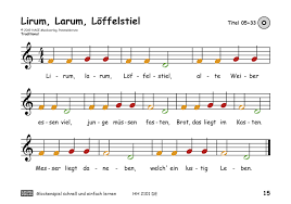 Unser team an produkttestern hat unterschiedliche hersteller. Mundharmonika Schnell Und Einfach Lernen Cascha