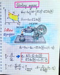 Pin On Physics Visual Notes