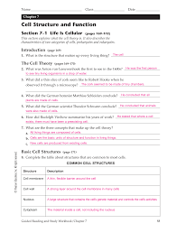 The discovery of the cell seeing is believing, an old saying goes. Https Www Scarsdaleschools K12 Ny Us Cms Lib5 Ny01001205 Centricity Domain 214 Section 207 3 20movement 20through 20the 20membrane Pdf