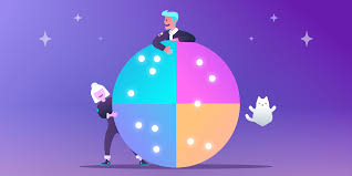 Disc assessment paper organizational behavior studies have become more significant in today's present years than hey were before in past years, this is due to › get more: The Surprising Power Of Personality Tests For Teams At Work