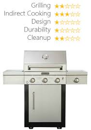 best gas grill under $500 for 2020 6