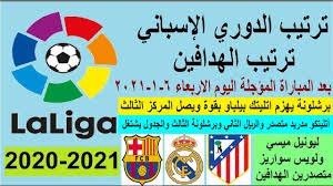 مباراة برشلونة ضد الافيس barcelona vs alaves يستضيف الفريق الكتالوني برشلونة على ملعب استاد الكامب نو بمدينة برشلونة الإسبانية فريق ديبورتيفو ألافيس بطاقة مباراة برشلونة ضد الافيس. ØªØ±ØªÙŠØ¨ Ø§Ù„Ø¯ÙˆØ±ÙŠ Ø§Ù„Ø§Ø³Ø¨Ø§Ù†ÙŠ ÙˆØªØ±ØªÙŠØ¨ Ø§Ù„Ù‡Ø¯Ø§ÙÙŠÙ† Ø§Ù„ÙŠÙˆÙ… Ø§Ù„Ø§Ø±Ø¨Ø¹Ø§Ø¡ 6 1 2021 ÙÙˆØ² Ø¨Ø±Ø´Ù„ÙˆÙ†Ø© Ø¨Ù‚ÙˆØ© Ø¹Ù„ÙŠ Ø§ØªÙ„ÙŠØªÙƒ Ø¨ÙŠÙ„Ø¨Ø§Ùˆ