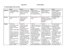 unit plan of mice and men complete daily lesson plan