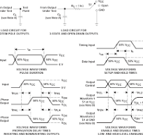 SN74AHC1G08-Q1 Automotive Single 2-Input Positive-AND Gate ...