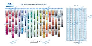 Color #976 dmc golden brown medium: Dmc Color Chart For Diamond Painting The Complete Table 2019 Dmc All Color Card Amazon Ae Arts Crafts
