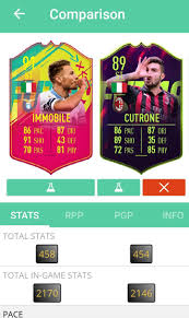 Can't run, can't turn or dribble and certainly won't jump. Carniball Immobile Vs Ffs Cutrone Who S The Best Fut
