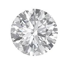 Pin On Loose Gemstones