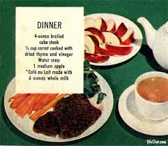 Pin On Retro Diets