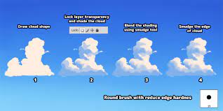 ملاحظة هامة لمستخدمي تطبيق أنمي كلاود anime cloud [ملاحظة هامة: Anime Cloud Tutorial