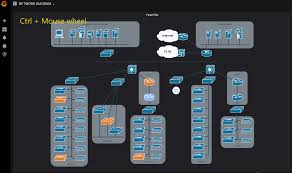 flowcharting plugin for grafana grafana labs