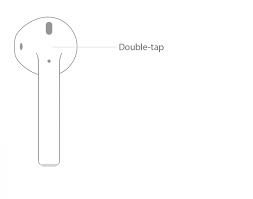 Now, if only apple can figure out an easier way to control volume using an airpod without having to use siri. Airpods Airpods 2 Airpods Pro Settings How To Turn Volume Up Down