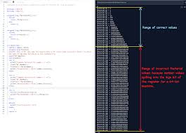 For instance, the number 6 factorial is referred to as 6!. Recursive Factorial Function Program Returns 0 For Large Number Input In C Stack Overflow