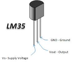 We did not find results for: Working Principle Of Temperature Sensor And Its Application Blaze Probes
