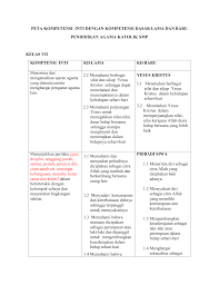 Maybe you would like to learn more about one of these? Pelajaran Agama Katolik Kelas 4 Semester 2 Cara Mengajarku
