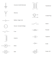 It's a simplified wiring diagram that shows all of the components and electrical connections schematic symbols have been standardized by two different guidelines: Electrical Symbols Try Our Electrical Symbol Software Free