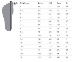 Under armour's size chart is here to help ease the uncertainty of shopping for clothing online. Guzva Forge Vrijeme Under Armour Shoe Size Chart Goldstandardsounds Com