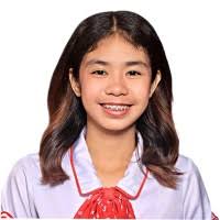 30+ "Samara Guzman" profiles