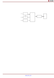 Aospextended rom aosp extended is an aosp based rom which provides stock ui/ux with various customisations features a. Spartan 3 3a 3e Fpga User Guide Datasheet By Xilinx Inc Digi Key Electronics
