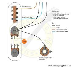 A 3 way switch is sometimes called a 2 way switch because they control lights from two places. Telecaster Thinline Wiring Telecaster Thinline Telecaster Diy Amplifier