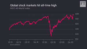 Stock analysis for deutsche bank ag (dbk:xetra) including stock price, stock chart, company news, key statistics, fundamentals and company profile. Deutsche Bank Is Bullish On Stocks For The Remainder Of 2020 Enterprise