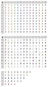 Hangul Learn Korean Alphabet Korean Language Learning Korean Alphabet