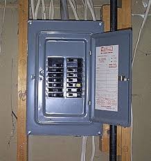 When the builders of your house put the circuit breaker box in the first floor hallway, leading to the backyard, it. House Electrical Fuse Boxes Wiring Diagram Log Phone Road Phone Road Superpolobio It
