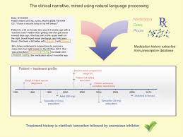 The Emerging Role Of Electronic Medical Records In Pharmacogenomics Wilke 2011 Clinical Pharmacology Amp Therapeutics Wiley Online Library