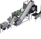 Caramel Production Equipment - Flo-Thru